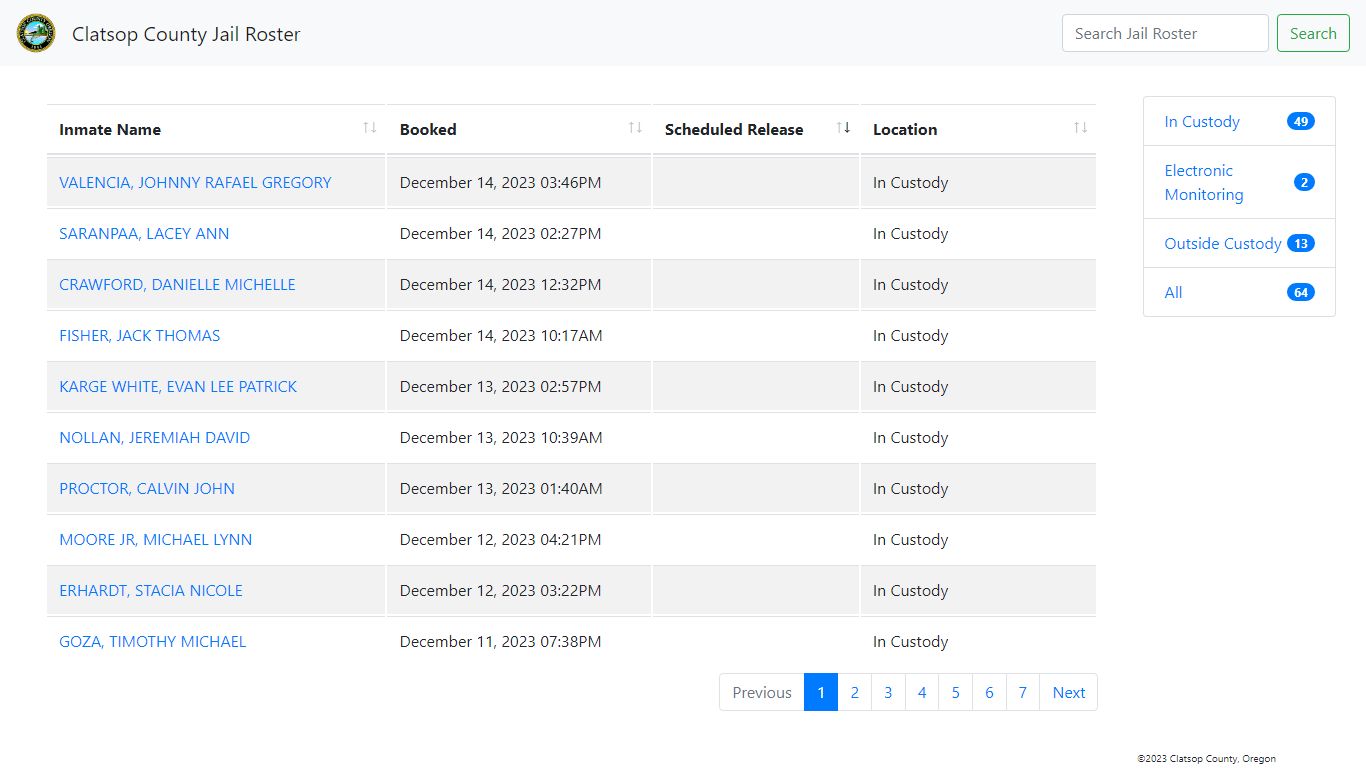 Clatsop County Jail Roster